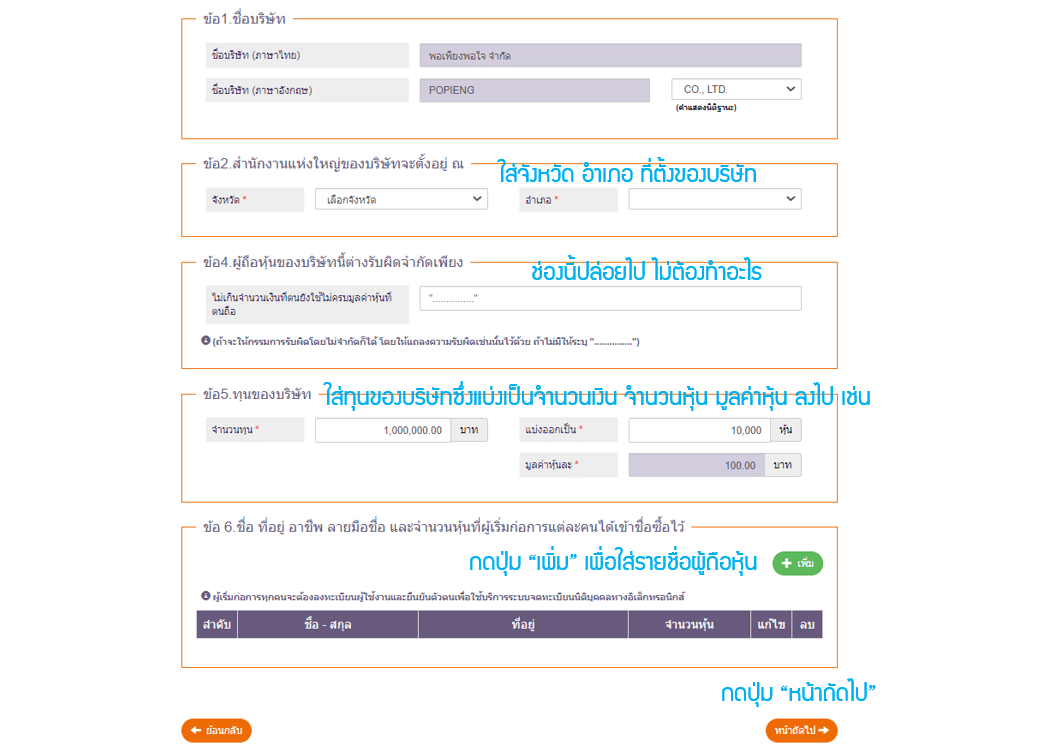 บอจ.2 หนังสือบริคณห์สนธิ