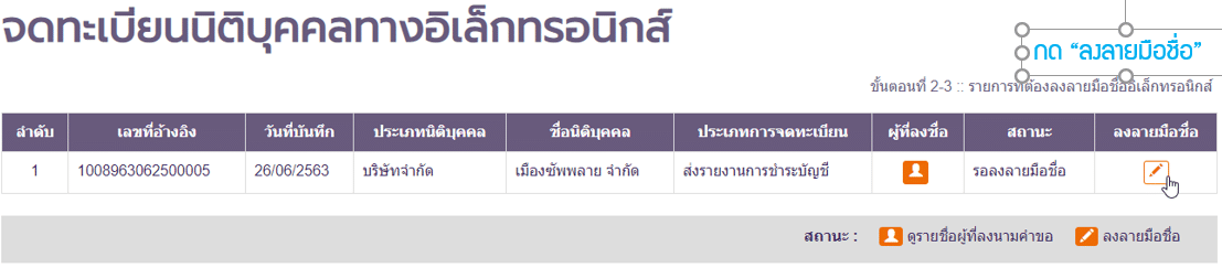 เซ็นเอกสารอิเล็กทรอนิกส์